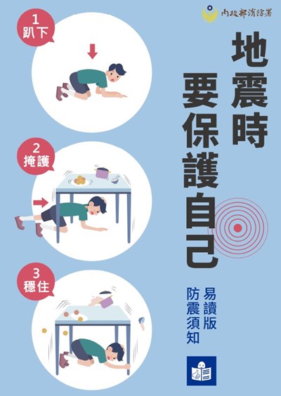 地震時要保護自己圖卡