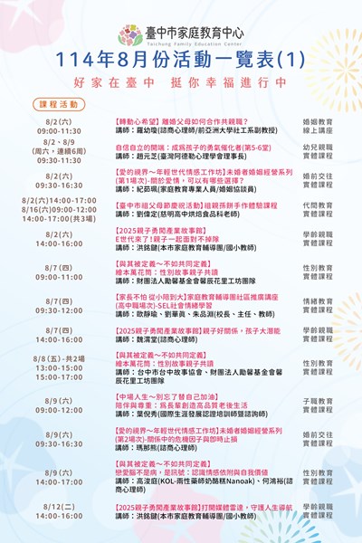 活動表 (2)