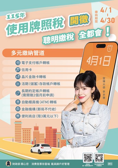 115年使用牌照稅開徵海報