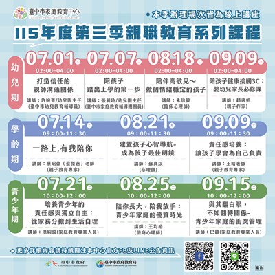 115年度第三季親職教育課程